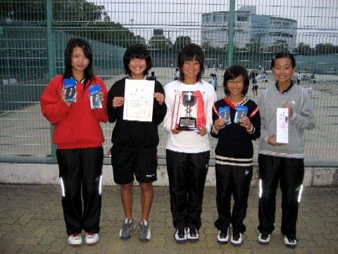 2008クラブ対抗中学生女子