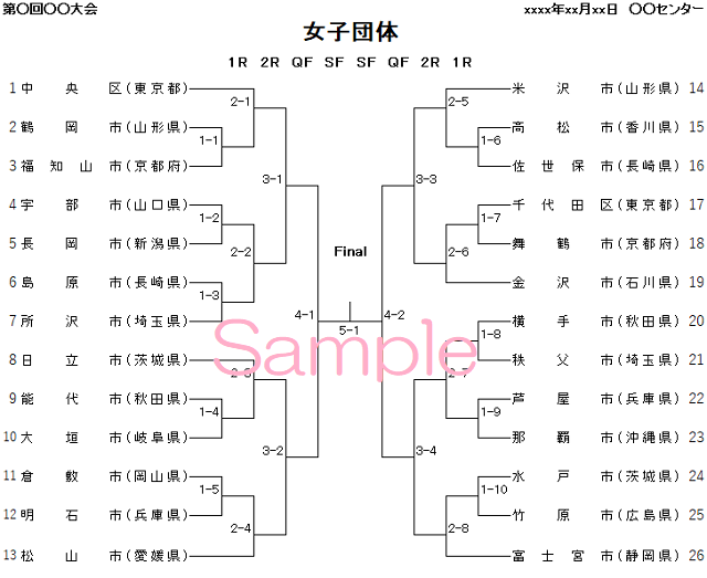 両山トーナメント
